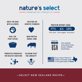 New Zealand Recipe - Lamb & Rice